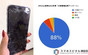 iPhone修理スマホスピタル津田沼店