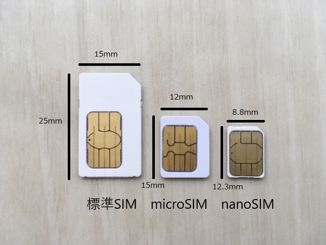 スマホのsimカードにはサイズがある スマホに合ったsimカードを スマホスピタル