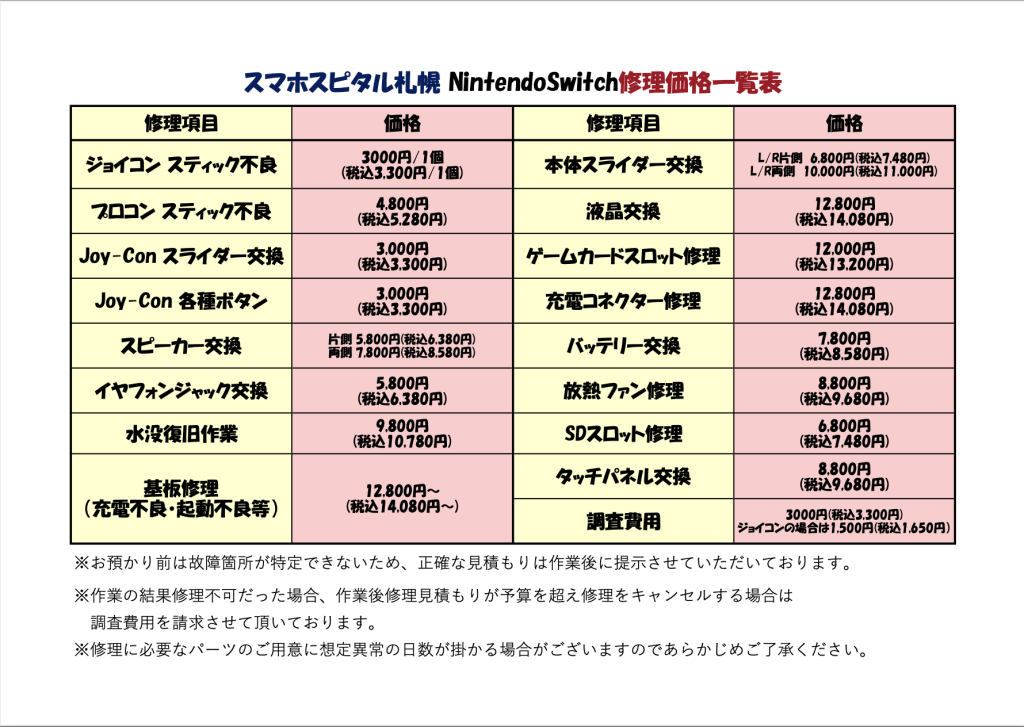 スクリーンショット 2021-11-02 12.14.12