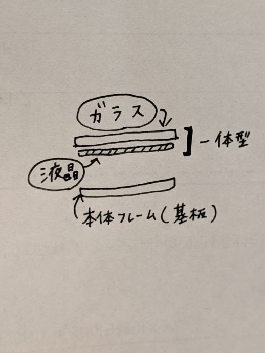 iPhone画面割れそのまま