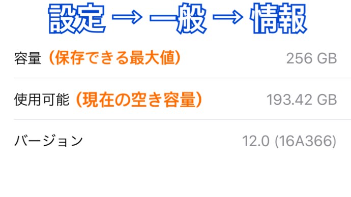 iPhone 容量確認 空き容量確認