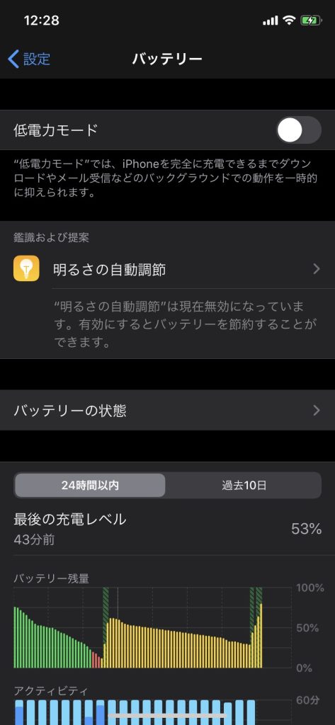 iPhone バッテリー　劣化