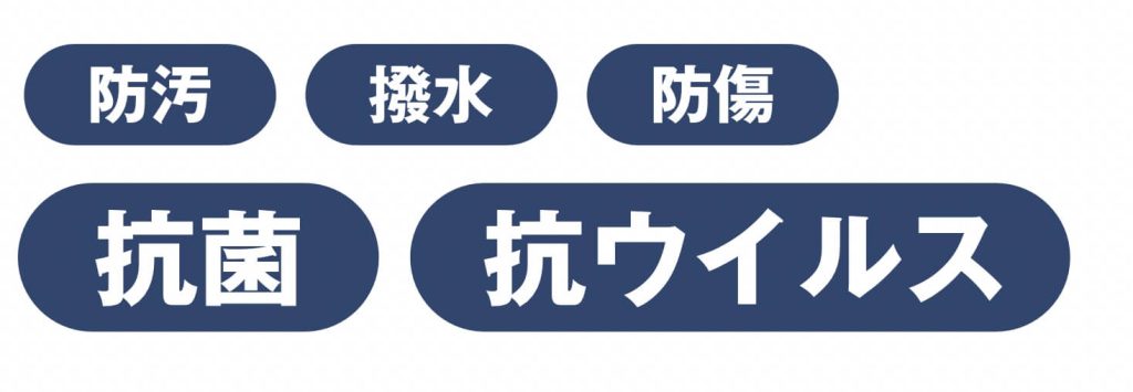 抗菌・抗ウイルスガラスコーティング　性能