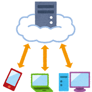 computer_cloud_system