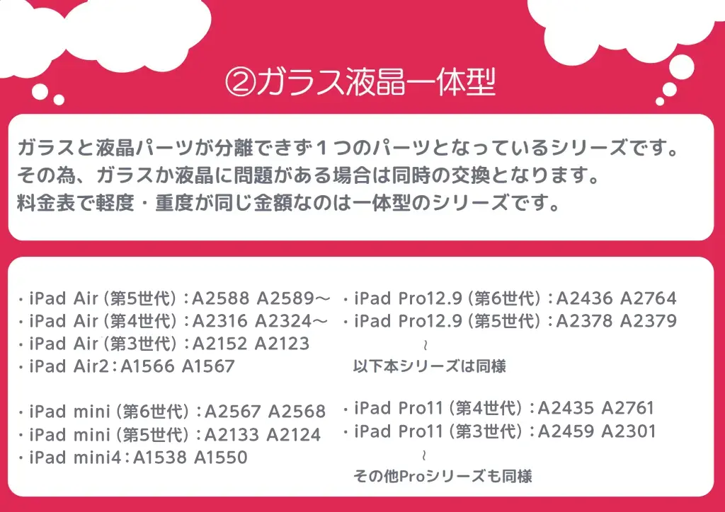 iPadガラス液晶一体型一覧