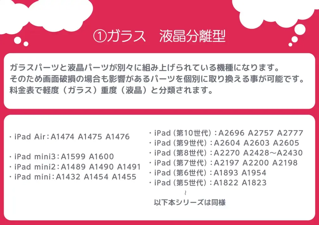 iPadガラス液晶分離型一覧