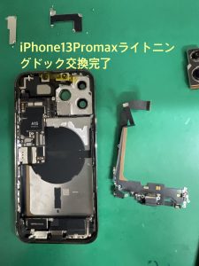 iPhone13ProMax