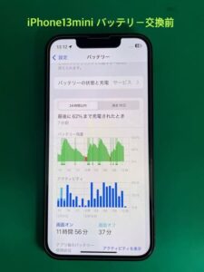 iPhone13mini