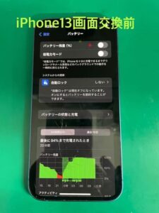 iPhone13