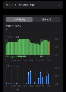 iPhoneバッテリー設定の画面