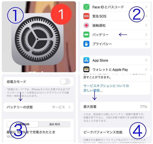 iPhoneバッテリー最大容量