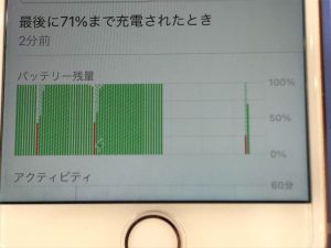 iPhone 8バッテリー交換後