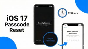 iOS 17以降でパスコード変更後72時間以内に使える救済措置の解説図。ロック画面の「パスコードをお忘れですか？」から「以前のパスコードを入力」を選択してリセットする手順。