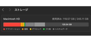 MacBookのストレージ問題