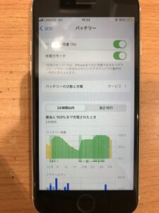 修理前のiPhoneSE2