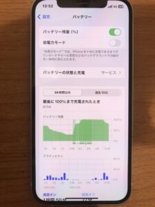 バッテリー交換前のiPhone12の状態