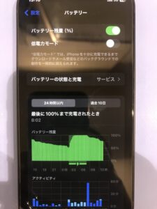 修理前のiPhone12miniの状態