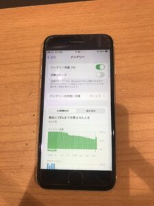 バッテリー交換前のiPhoneSE2 