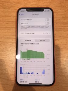バッテリー交換前のiPhone12のバッテリー状態
