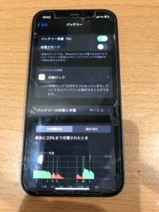 バッテリー交換前のiPhone12