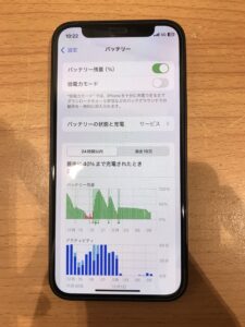 バッテリー交換前のiPhone12mini