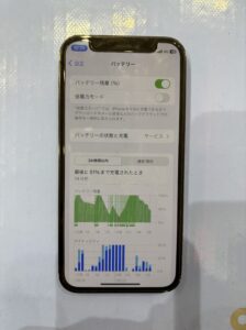 枚方市 出口より、修理前のPhone12miniの状態