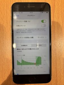 上島より、修理前のiPhoneiPhoneSE3の状態