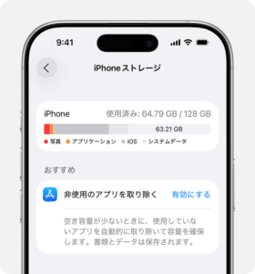 iPhoneのストレージ管理