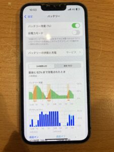 修理前のiPhone13の状態