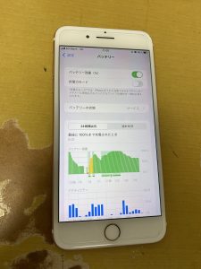 古くなりバッテリーが劣化